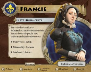 Civilizácia: Nový úsvit-3